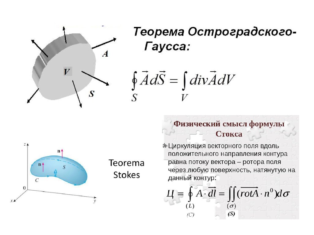 Векторное поле. Плоское скалярное поле определено функцией. Скалярное и векторное поле. Векторное поле примеры. Скалярное поле примеры.