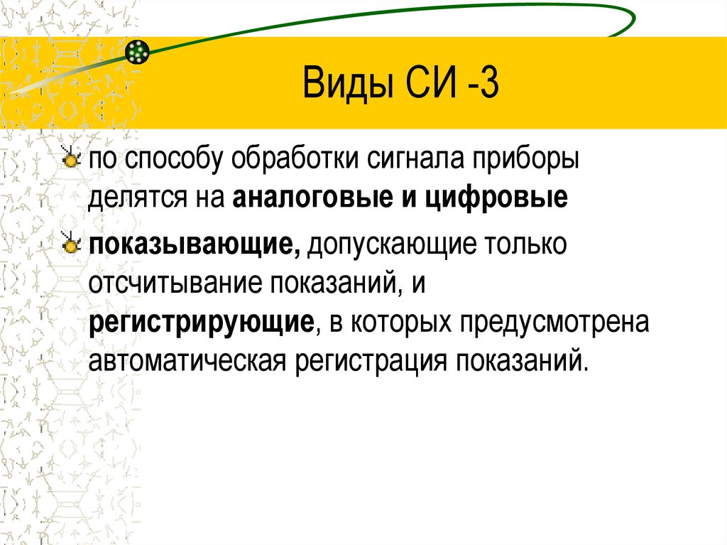 Виды си. Si виды. Си3роьы это.