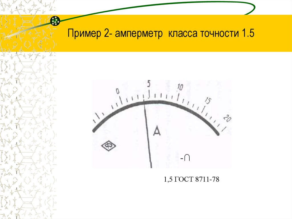 Класс точности амперметра. Класс точности амперметра как определить. Класс точности микроамперметра. Класс точности амперметра 1.5.