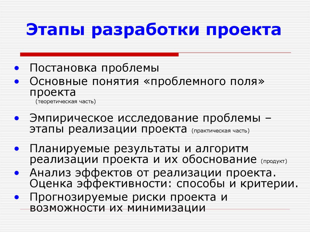 Фаза разработки проекта это