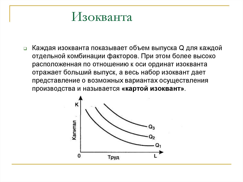 План по теме микроэкономика