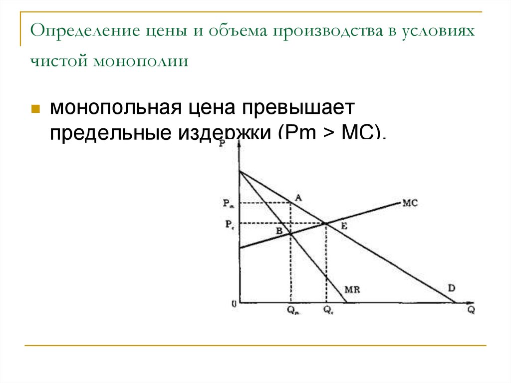 Фирма монополист производит. Монополия определение цены и объема производства. Объём производства в условиях монополии. Определение цены и объема производства в условиях чистой монополии. Определите объем производства монополиста..