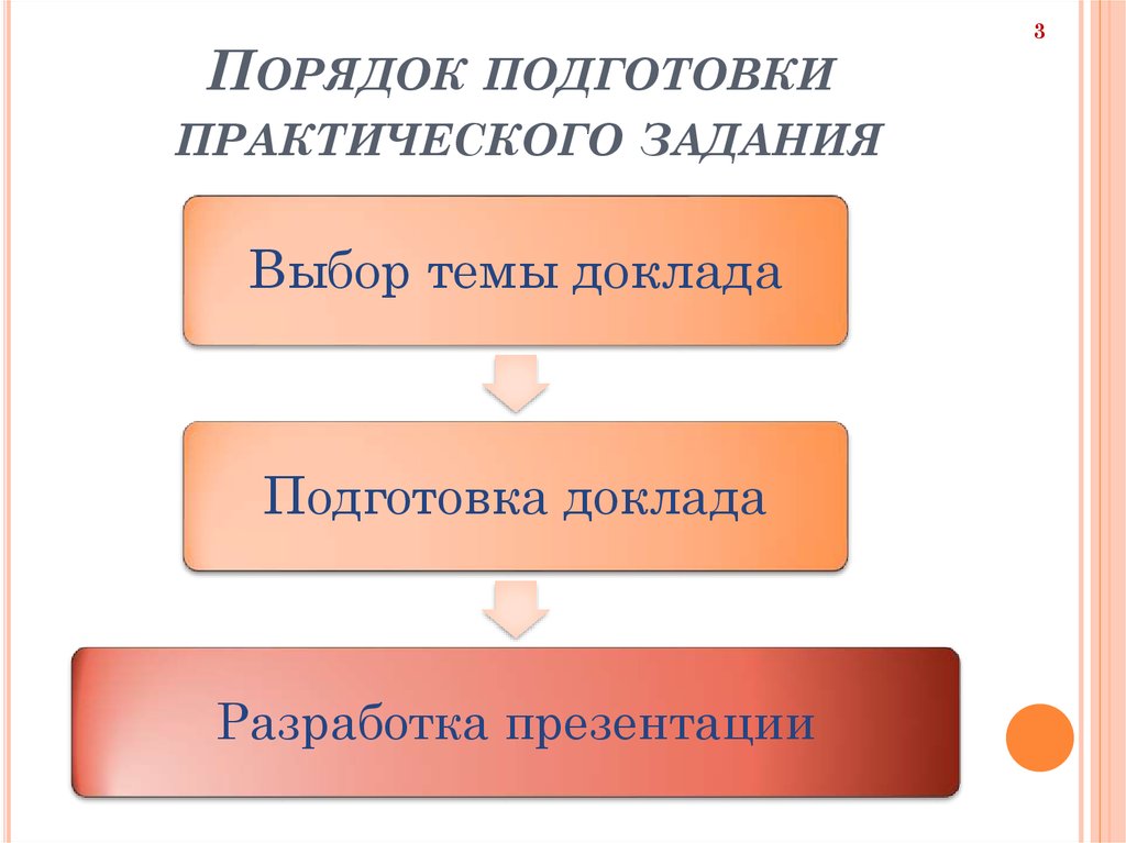 Порядок подготовки