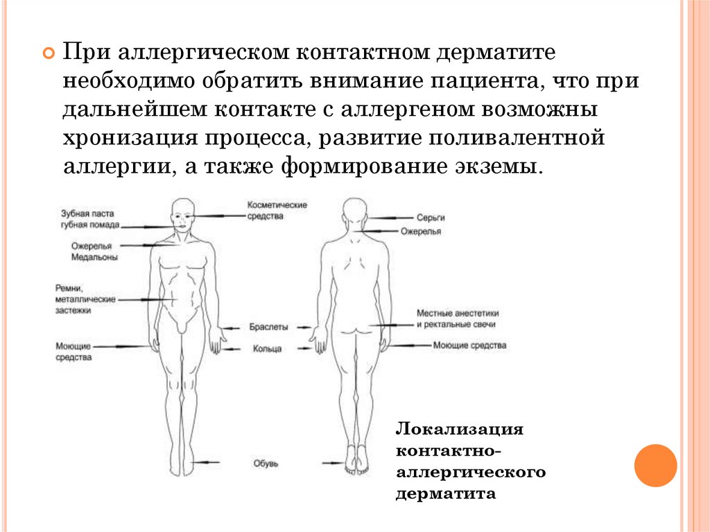 Аллергический дерматит карта вызова