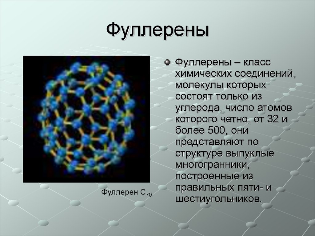 Химическое вещество углерод. Фуллерен строение. Аллотропные соединения фуллерен. Фуллерен аморфный углерод. Фуллерен формула химическая.