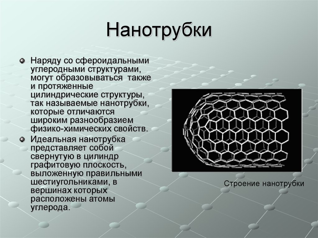 Презентация на тему углеродные нанотрубки