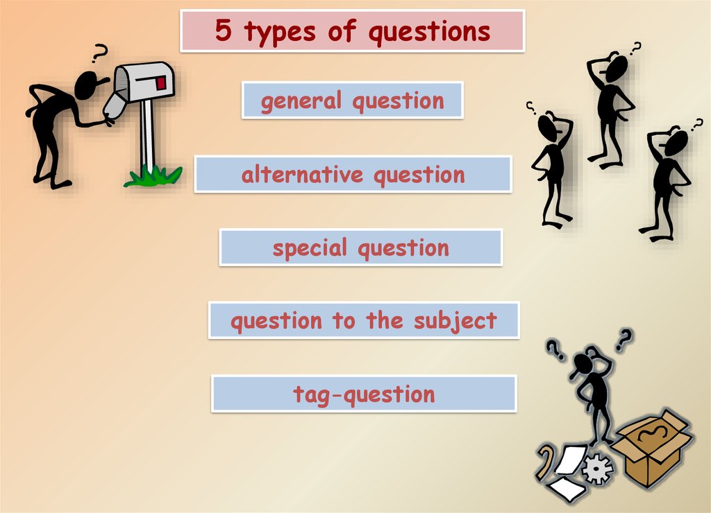 types of questions in english presentation