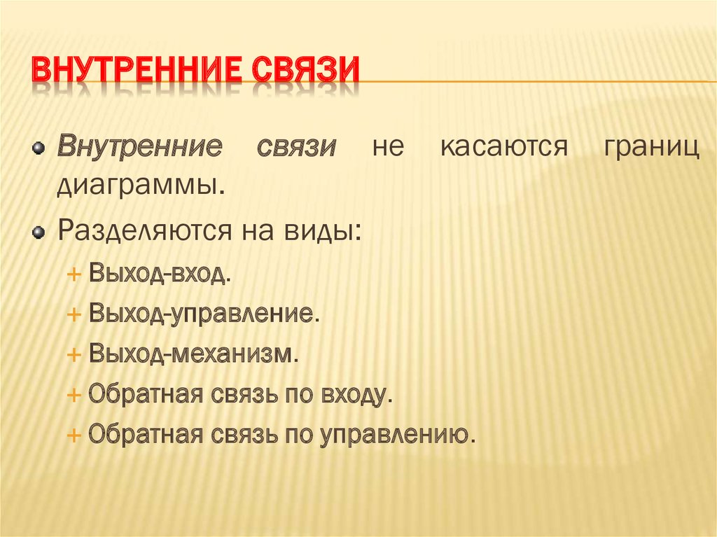 Связи внутри