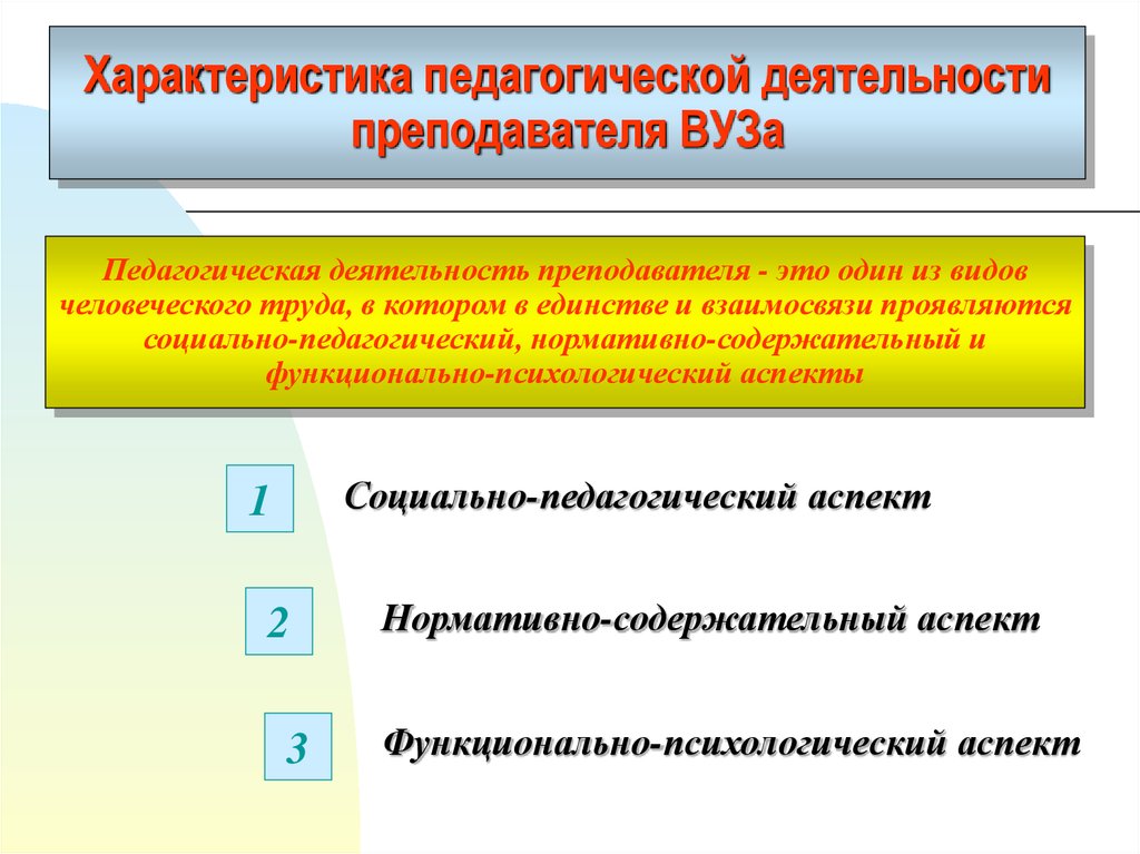 Педагогическая деятельность презентация