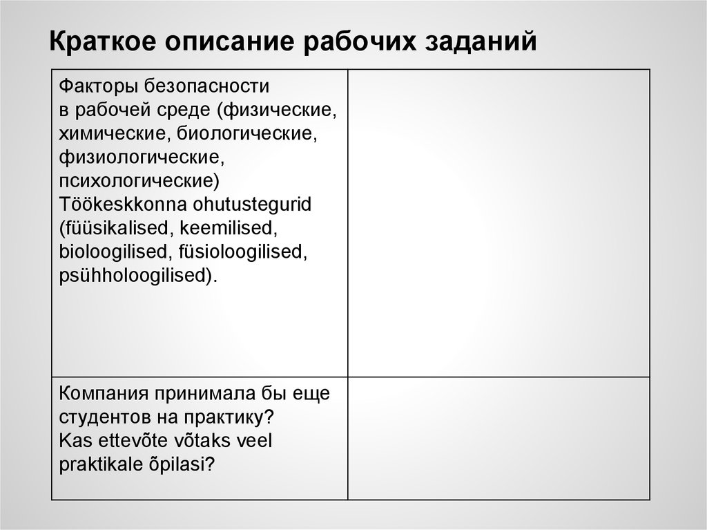 Краткое описание рабочих заданий