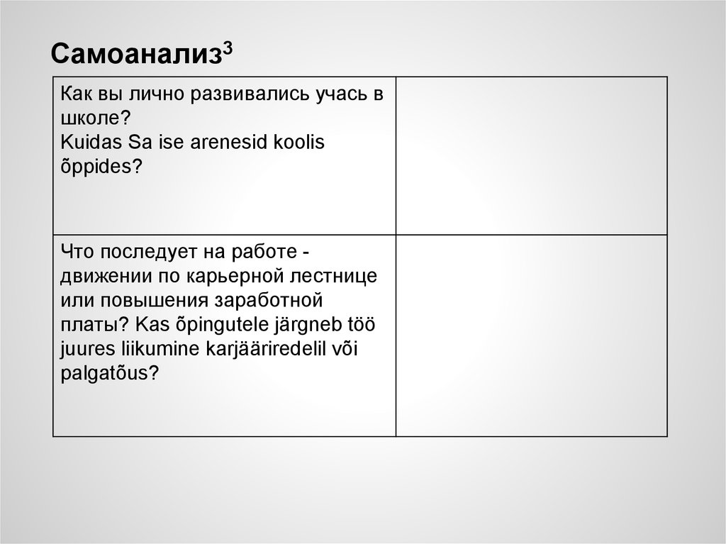 Самоанализ3