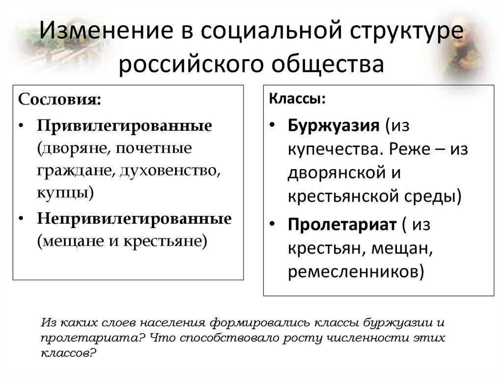 Изменение в социальной структуре российского общества