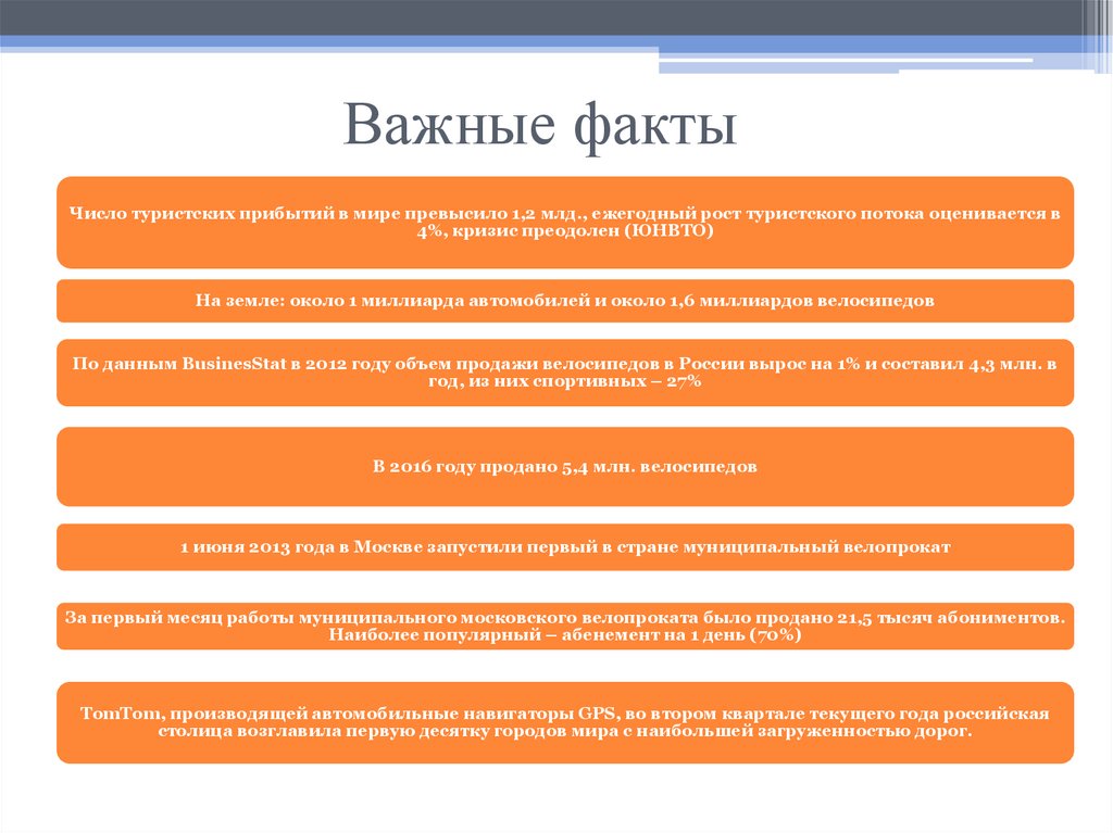 Факты технологий. Важные факты. Факты о проектировании. Важные сведения или факты в тексте. Факты какие важные факты есть.