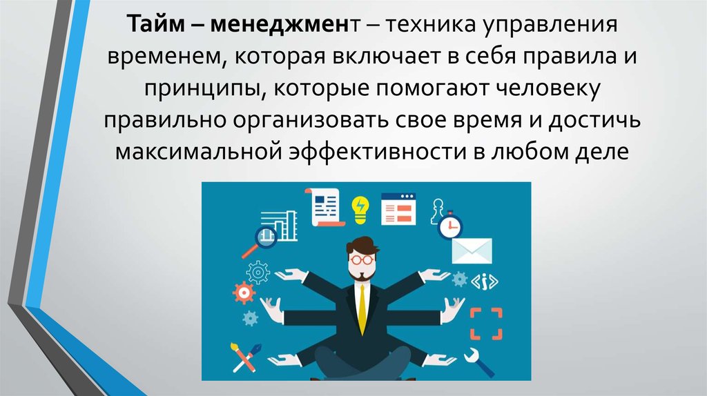 Тайм менеджмент проект презентация