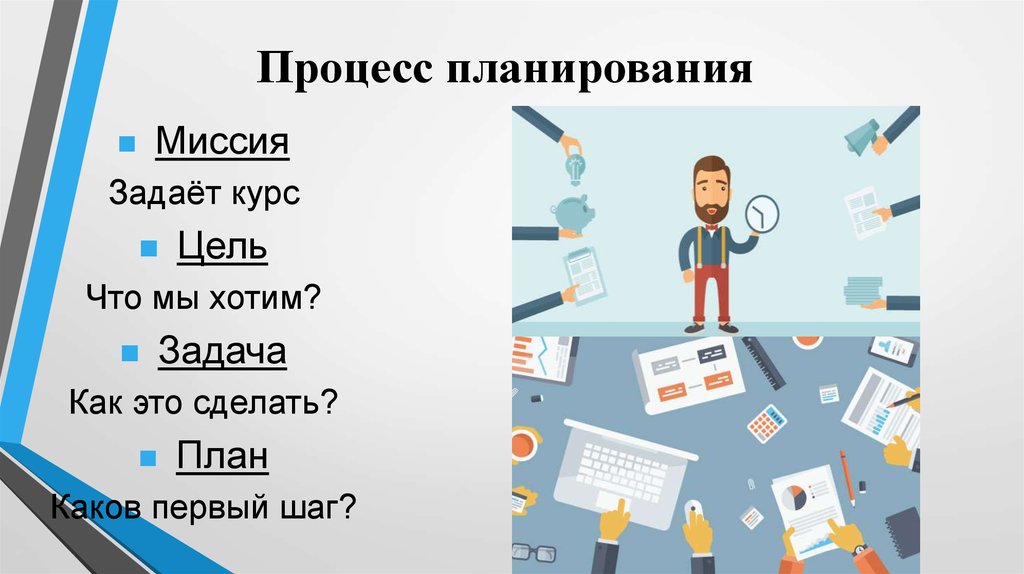 Сделать планирование. Какой первый шаг в любом планировании?. Цель и миссия в тайм менеджменте. Сделал план. Миссия цели призвание тайм-менеджмента.