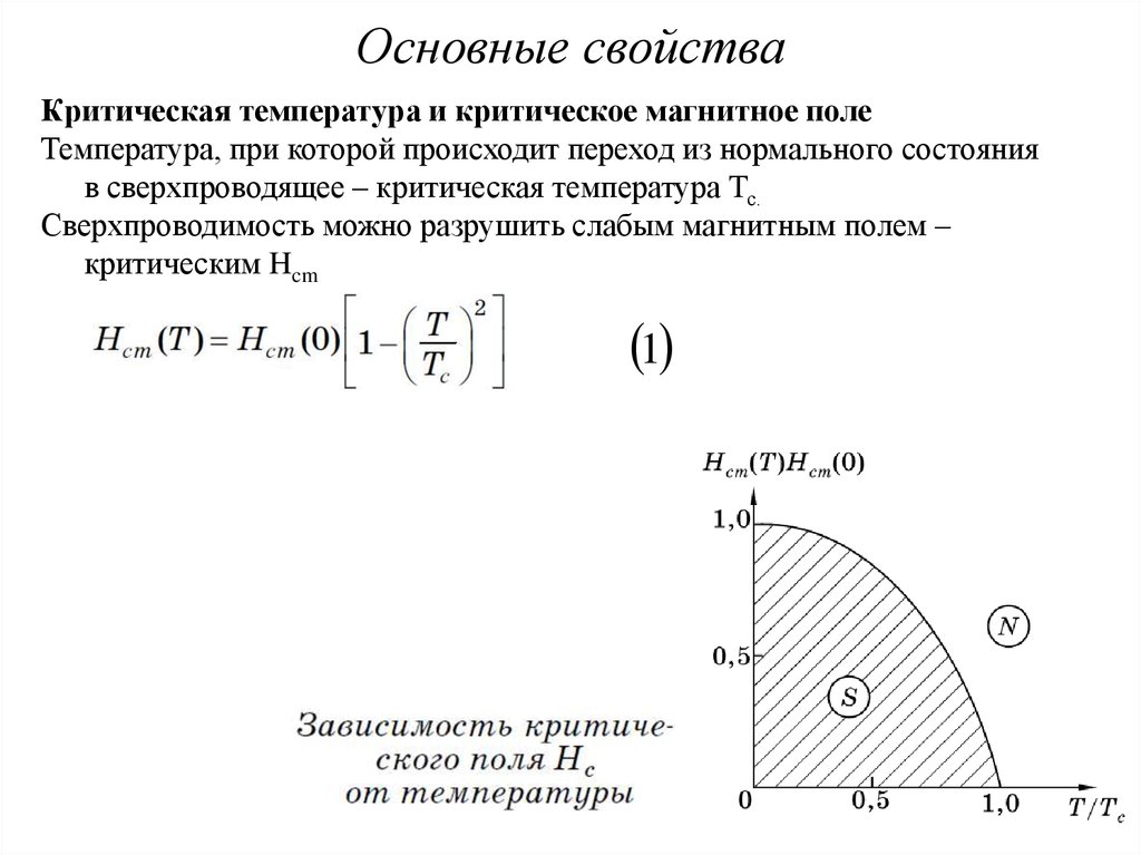 Температура магнитного. Критическая температура. Свойства температуры. Критическая температура сверхпроводимости. Критическая температура физика.