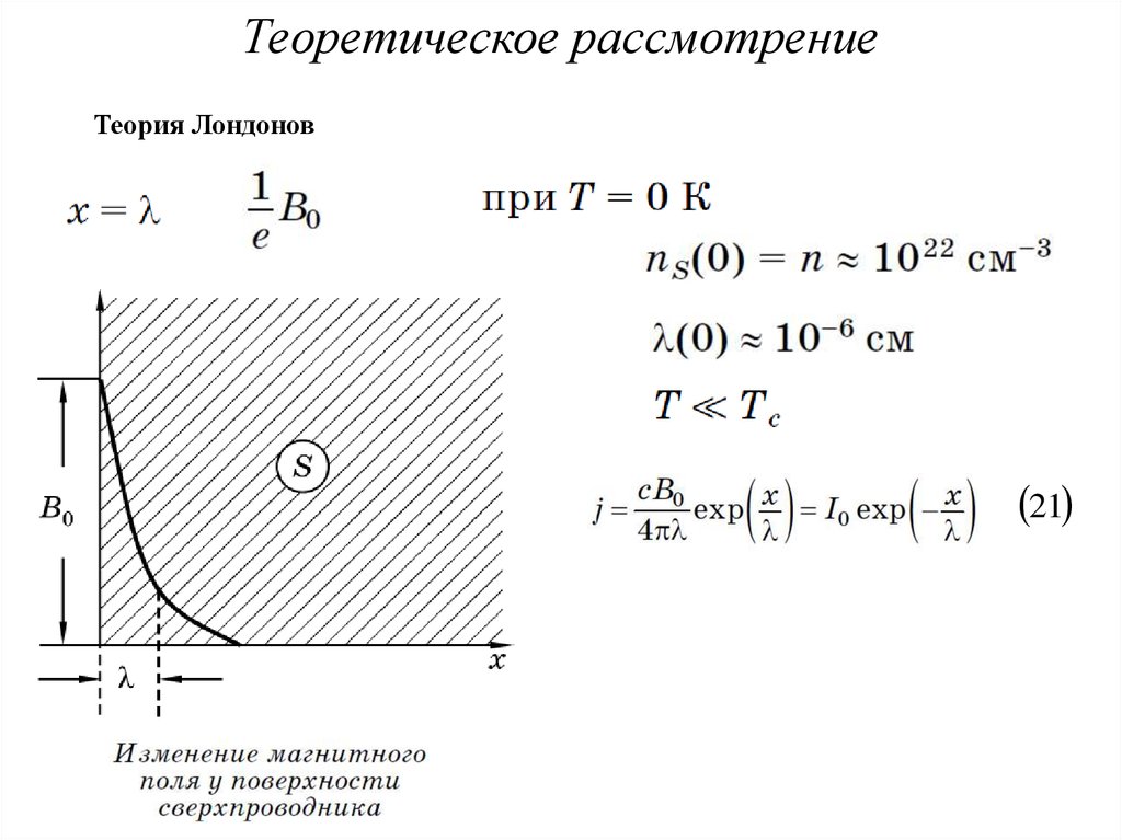 Теоретическое рассмотрение
