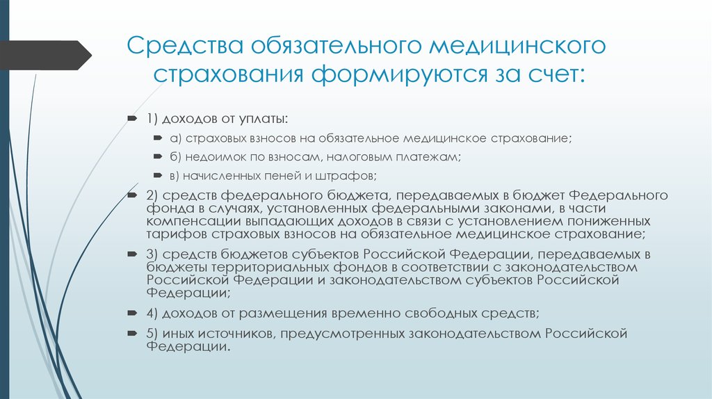 Система обязательного медицинского страхования в российской федерации презентация