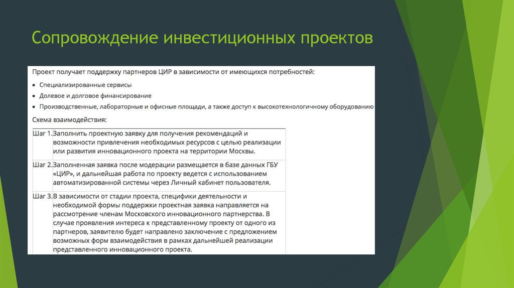 Рекомендовать получение. Сопровождение инвестиционных проектов. Привлечение и сопровождение инвестиционных проектов. Центр сопровождения инвестиционных проектов. Сопровождение инвестпроектов.