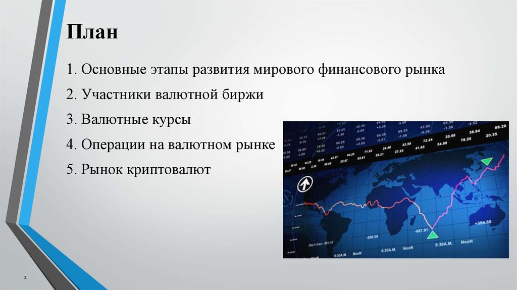 Валютные биржи россии. Участники валютной биржи. Биржа план. Мировой финансовый рынок валютный рынок. Валютный рынок это в обществознании.