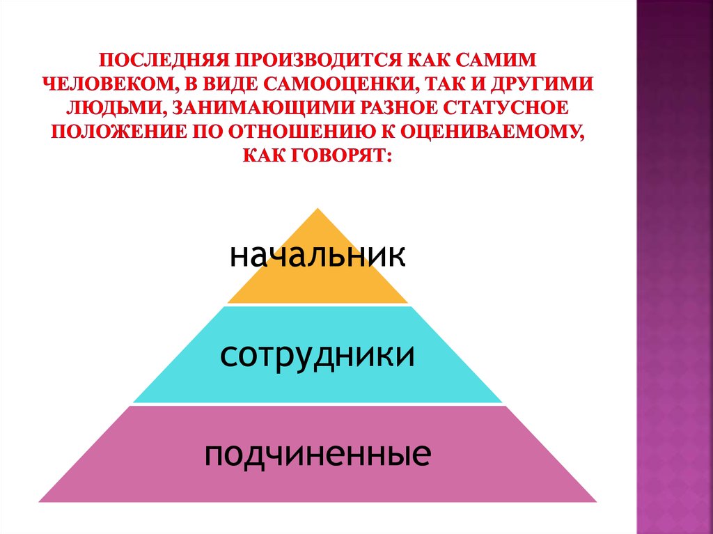 Последняя производится как самим человеком, в виде самооценки, так и другими людьми, занимающими разное статусное положение по