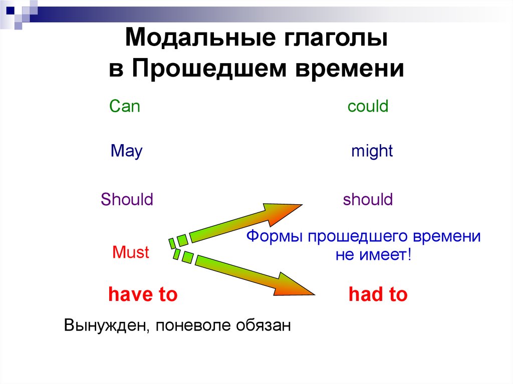 Образуйте глаголы прошедшего времени