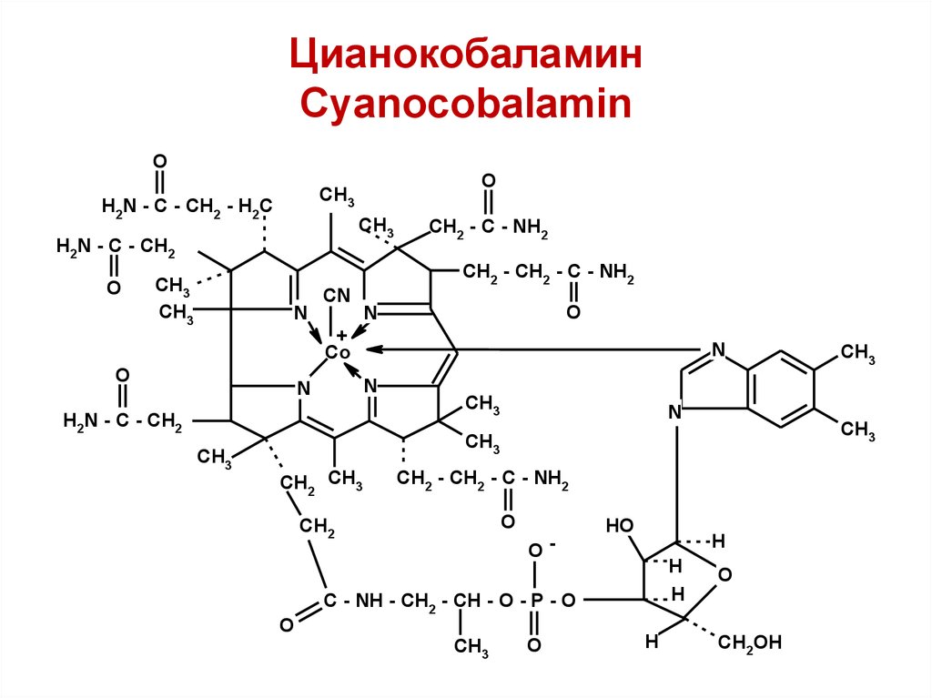 Цианокобаламин Cyanocobalamin