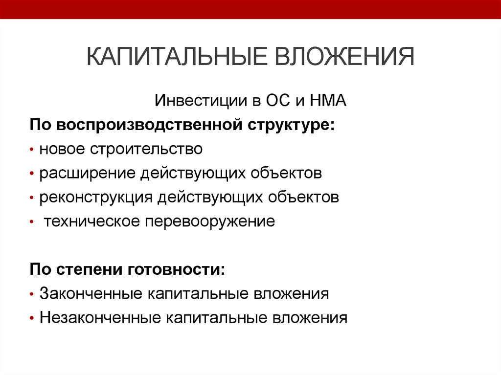 Капитальные вложения картинки