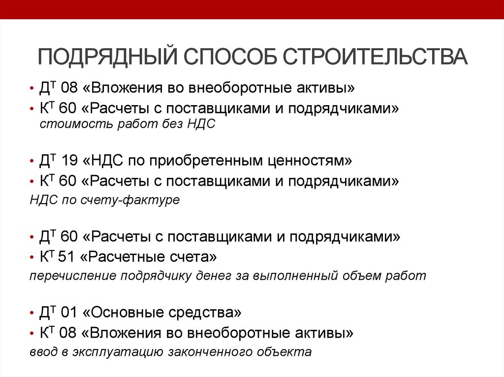 Способ выполнения работ. Подрядный способ строительства. Подрчдный спрослб строительства. При подрядном способе строительства. Подрядный способ выполнения работ это.