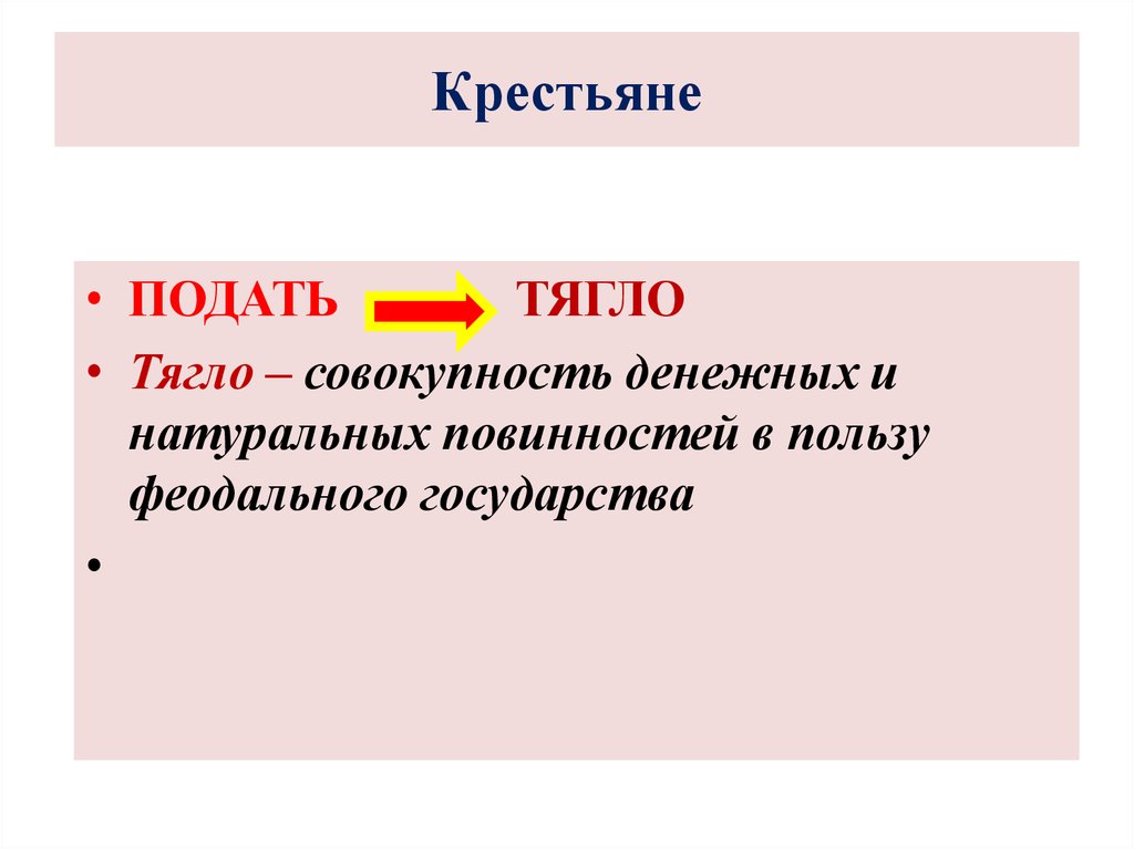 Тягло. Тягло 16 век. Тягло термин. Тягло это кратко.