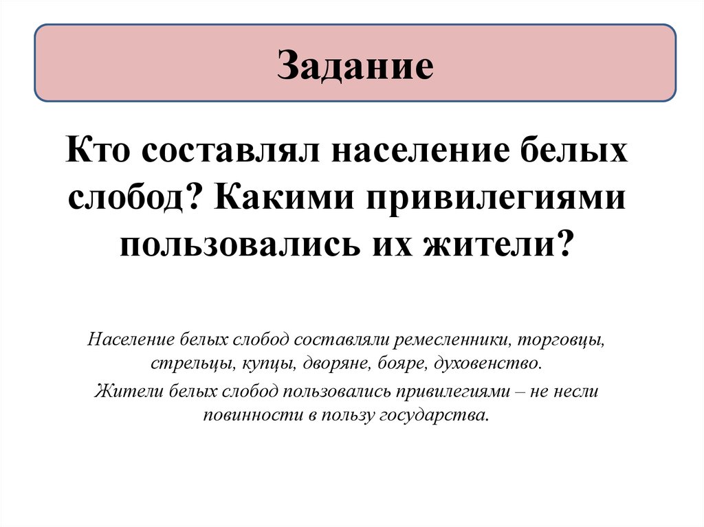 Население белей. Ликвидация белых слобод. К населению белых слобод относились. Белые слободы права и обязанности. Замещение белого населения.