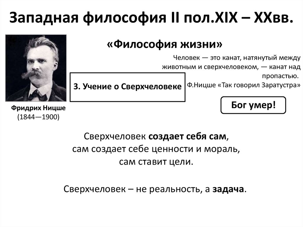 Западная философия