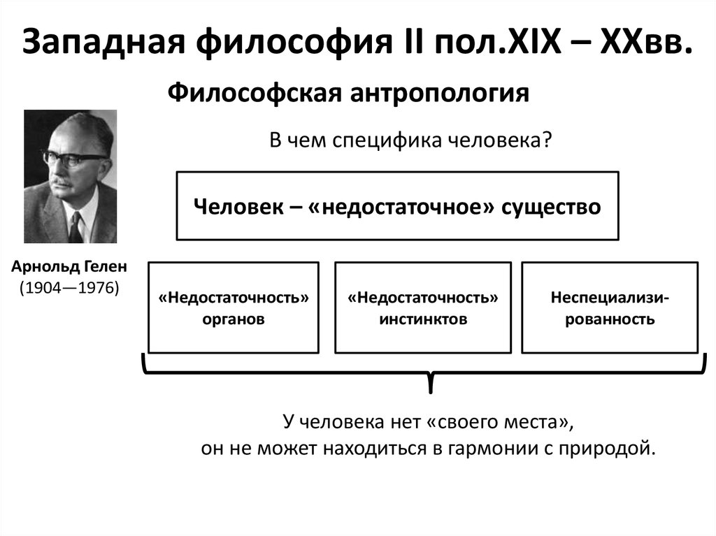 Исторический материализм презентация