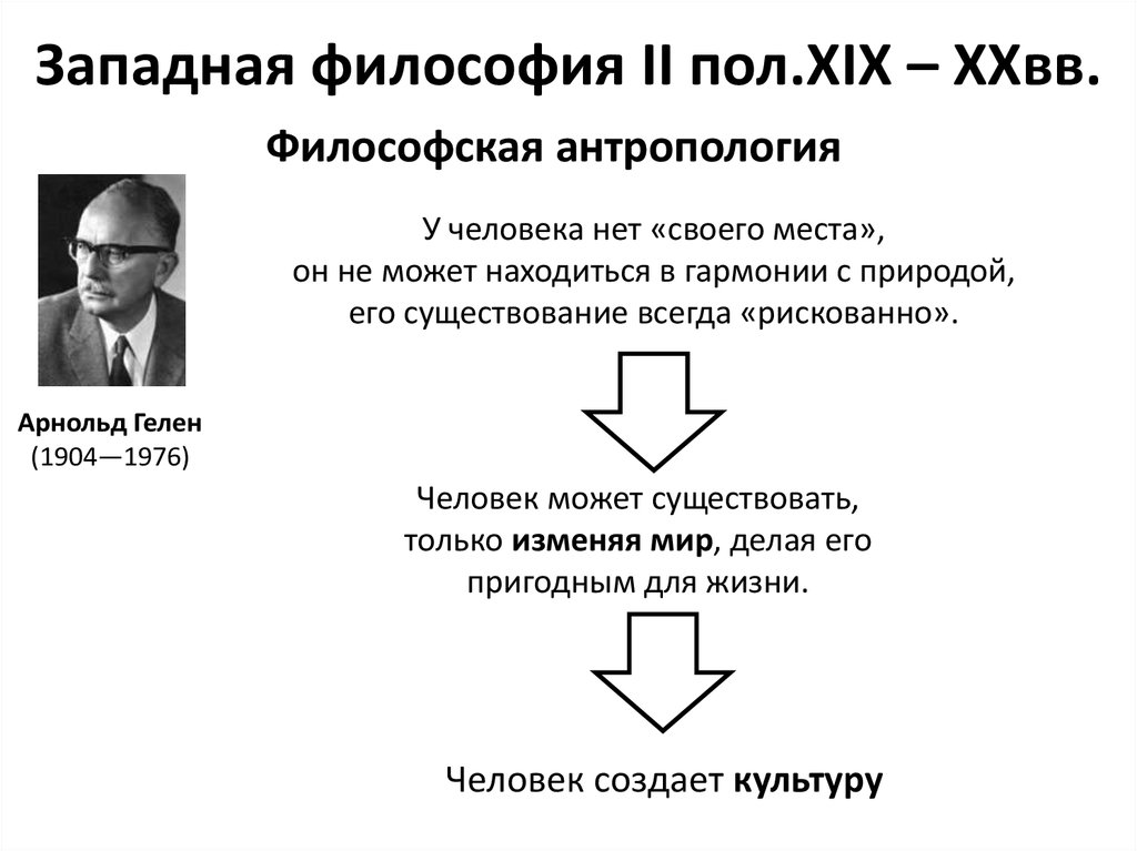 Диалектический материализм презентация