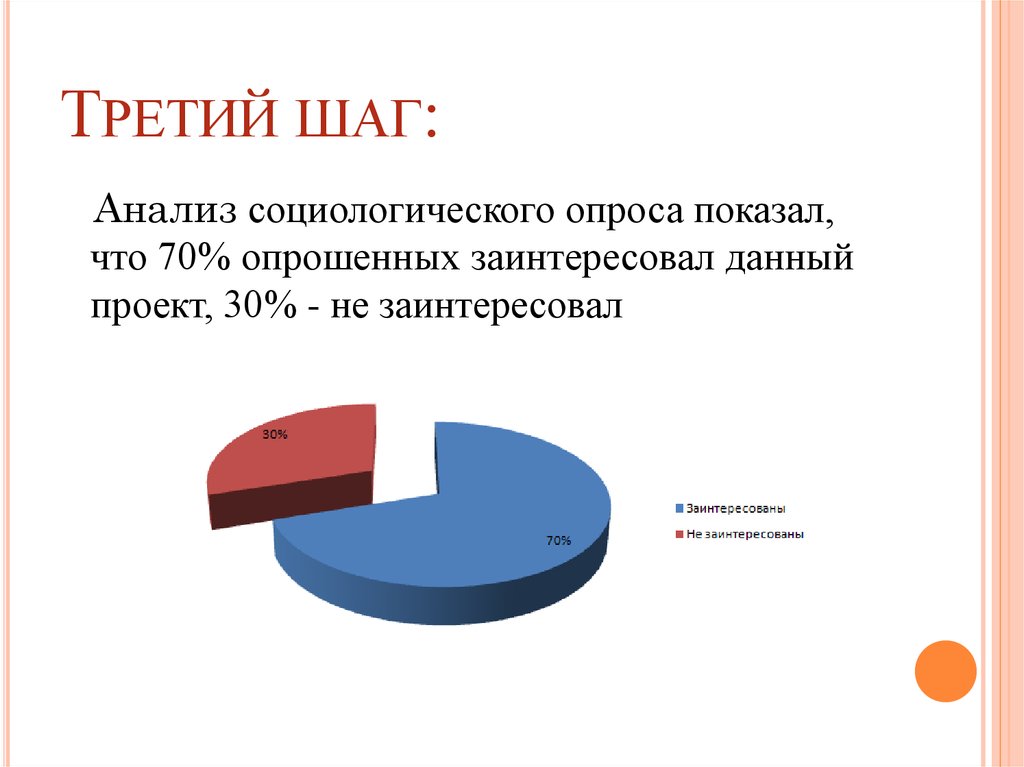 Третий шаг: