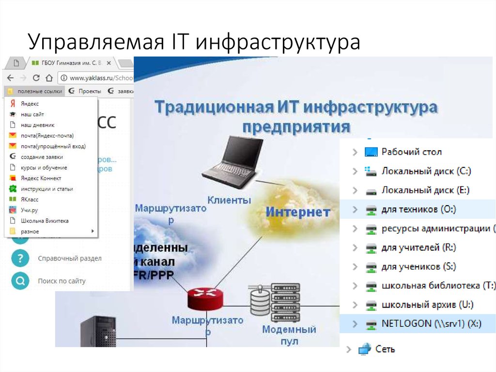 Ресурс техники