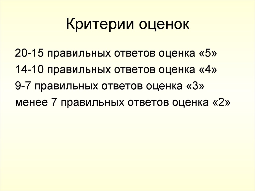 Правильных ответов оценка. 15/20 Оценка. 15 Правильных ответов из 20. 20% Правильных ответов это оценка. 14 Вопросов 10 правильных.