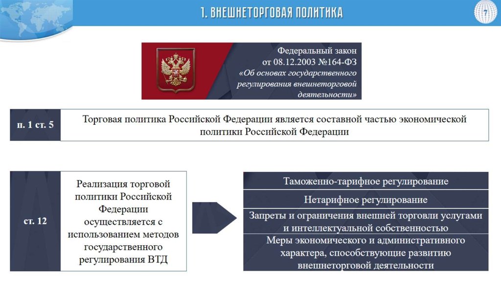 Внешнеэкономические и внешнеполитические задачи россии