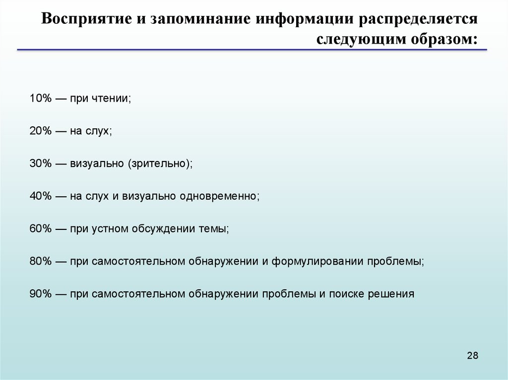 Запоминание информации. Схема запоминания информации по времени. Виды техник запоминания информации. Какой объем информации воспринимается при изучающем чтении.