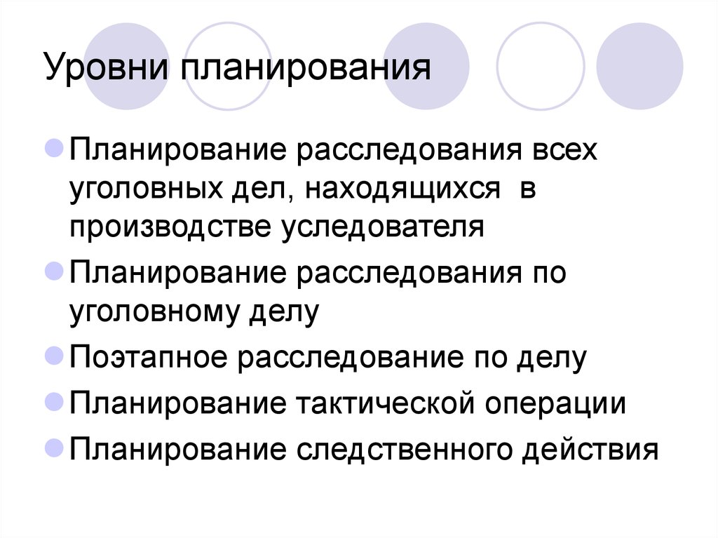 Дело находится в производстве. Уровни планирования. Уровни планирования расследования. По уровням планирования выделяют. 4 Уровня планирования.