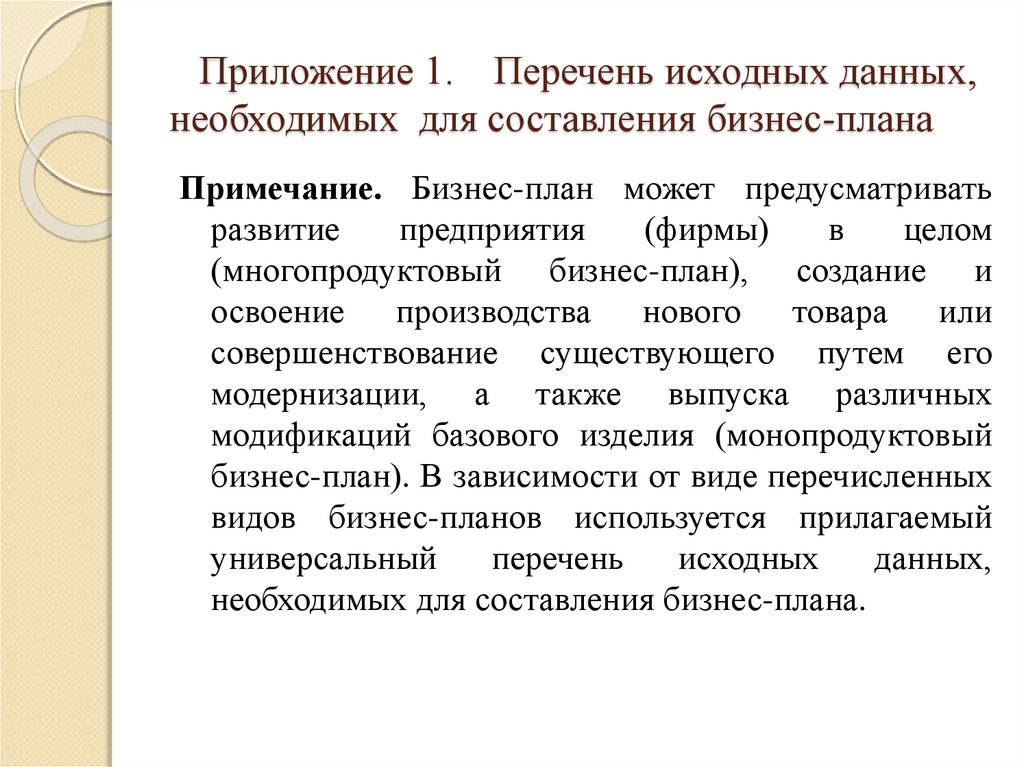 Исходная информация для составления бизнес плана