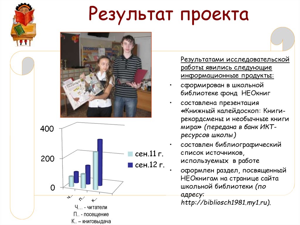 Способ оживления презентации