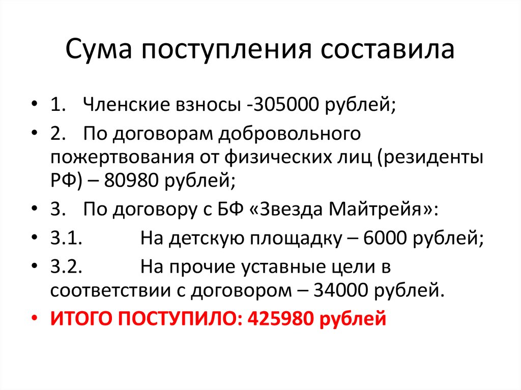 Сума поступления составила