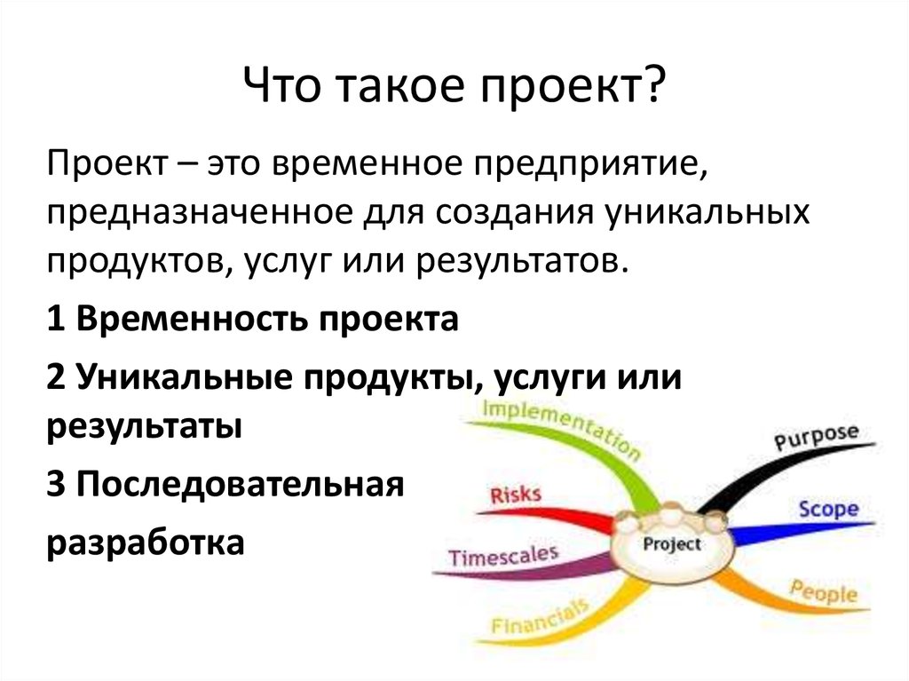 Проект это временное предприятие направленное на создание уникального продукта услуги или результата