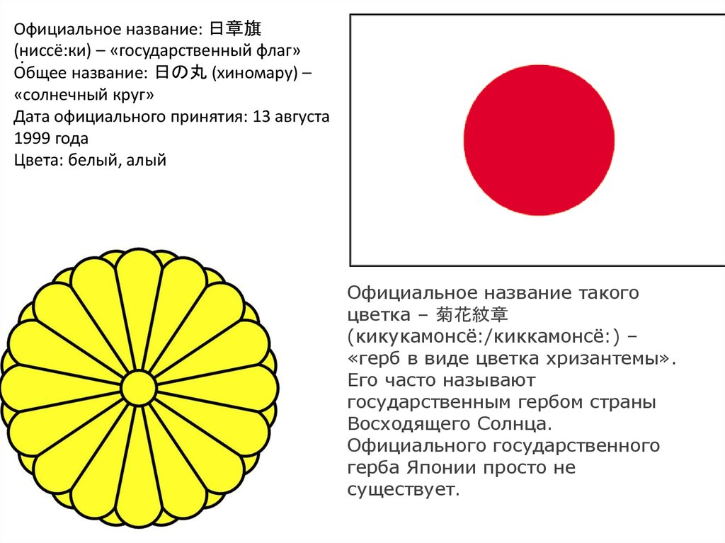 Проанализируйте текстовые фрагменты страна восходящего солнца. Национальный флаг Солнечный круг. (Яп. 日章旗 Ниссё:ки, «Солнечный флаг»),. Свой национальный флаг жители этой страны называют Солнечный круг.