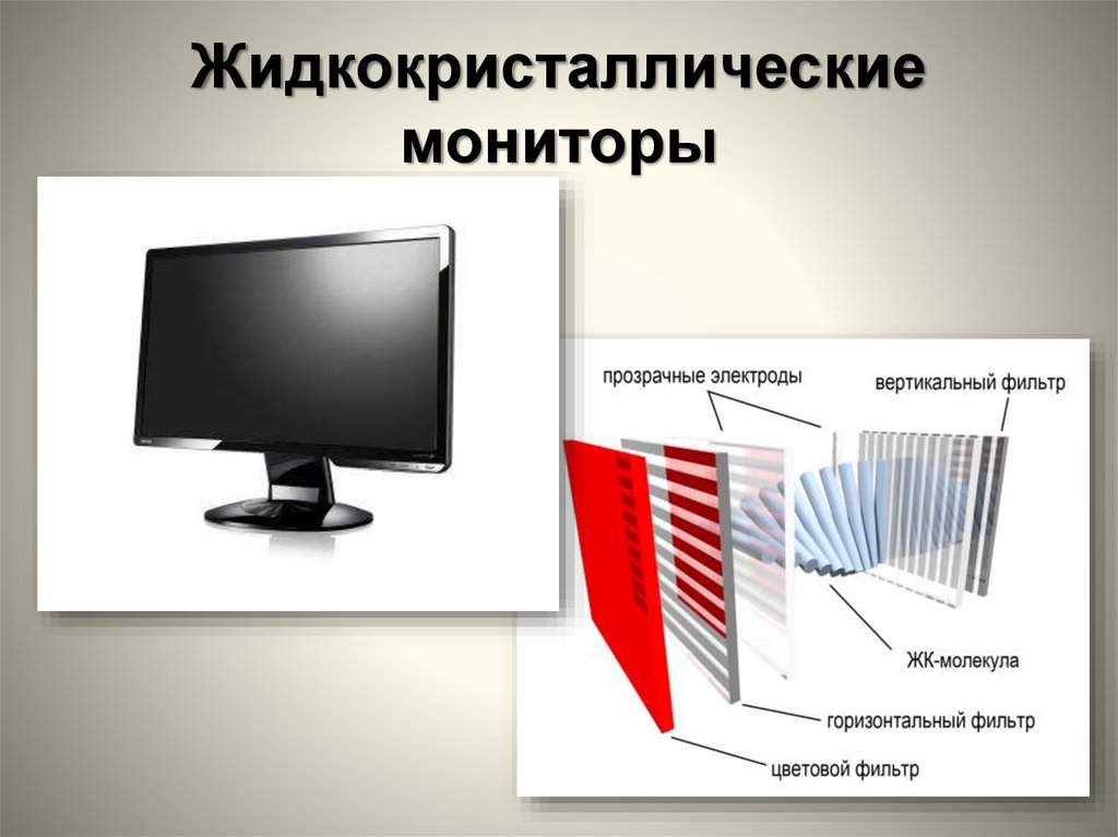 Презентация жидкокристаллические мониторы