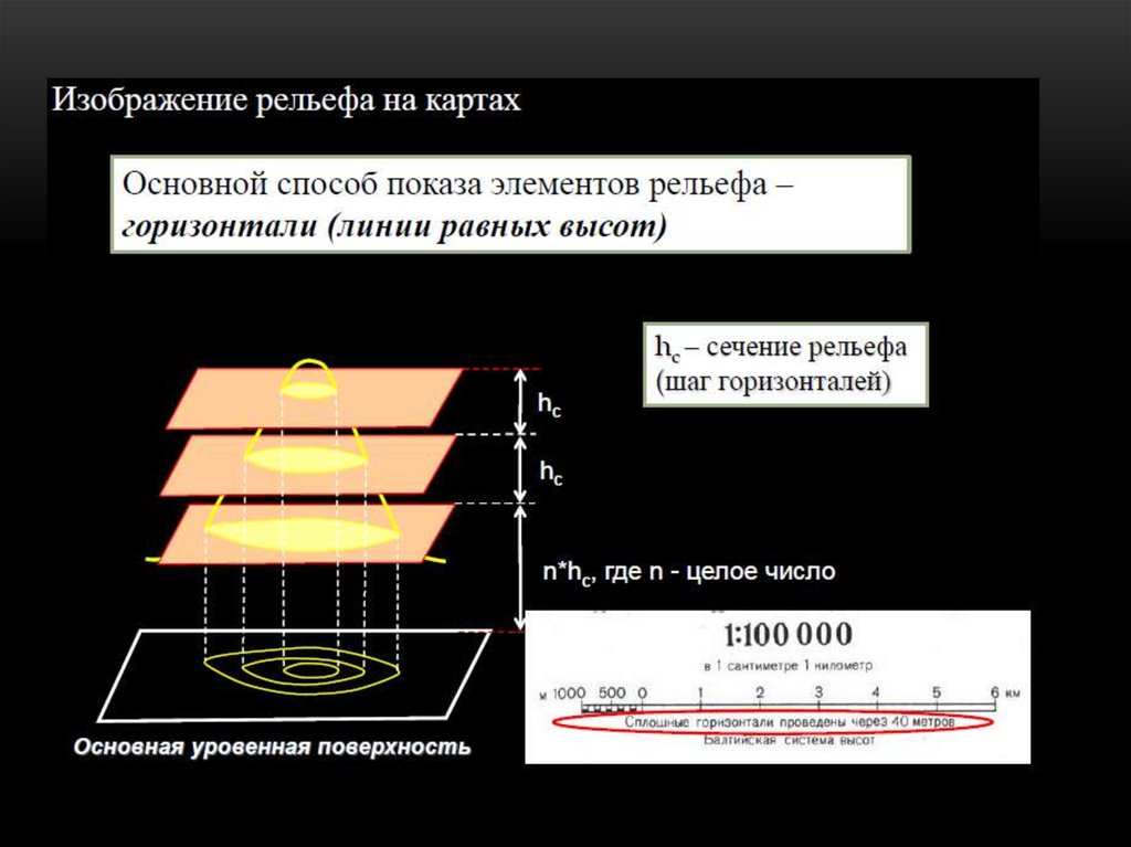 Метод изображений