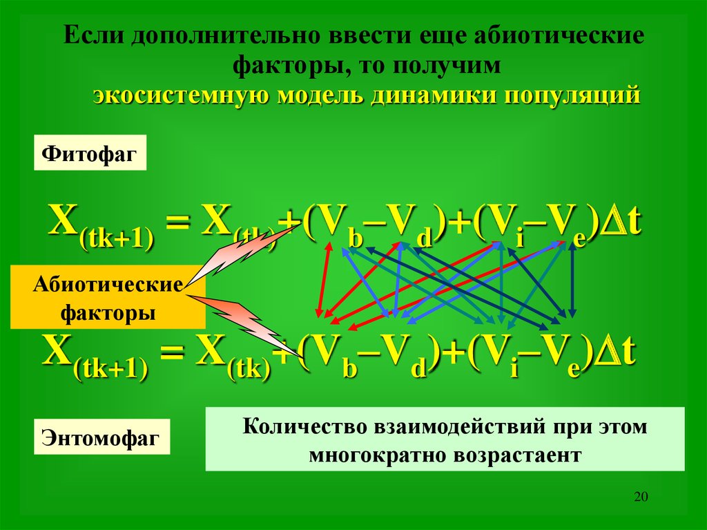 К абиотическим факторам определяющим численность популяции относят. Факторы динамики генетической структуры популяции. Факторы популяционной динамики. Факторы динамики популяции генетика. Генетические и демографические факторы популяционной динамики.