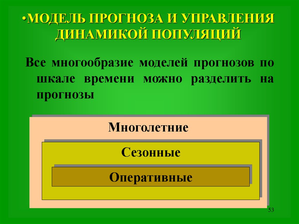 Модели предсказания данных. Модель прогноза. Управление с прогнозирующими моделями.