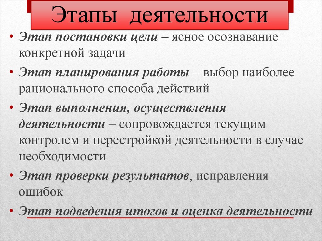 Этапы деятельности человека